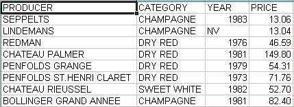 dearwine