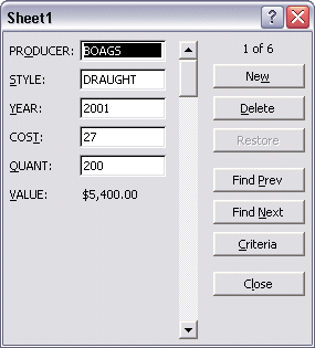 dform