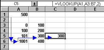 ex93solu