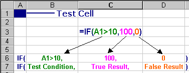 if
