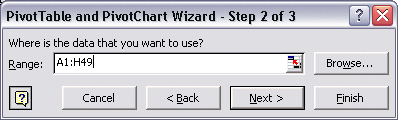 ptdata