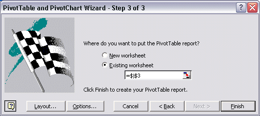 ptwhere