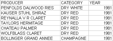 wine1981