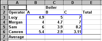 exboiler