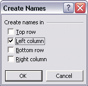rncreate