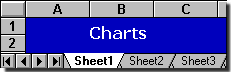 xlcharts