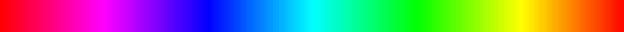 spectrum
